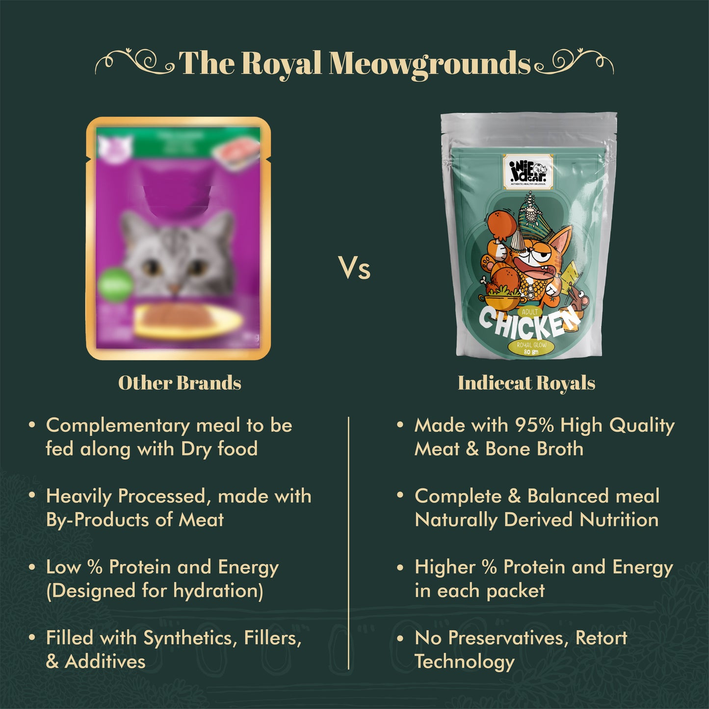Indiecat Adult Chicken Royal Glow (80g packs)