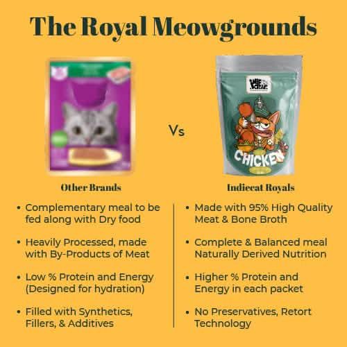 Indiecat Adult Chicken Royal Glow (80g packs)
