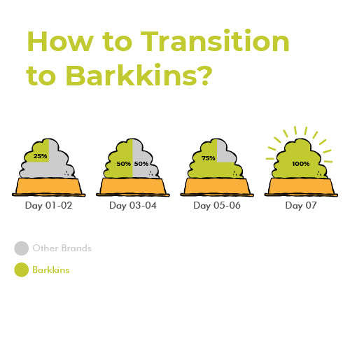 Barkkins Adult Rich & Creamy Broth Pets of Paradise