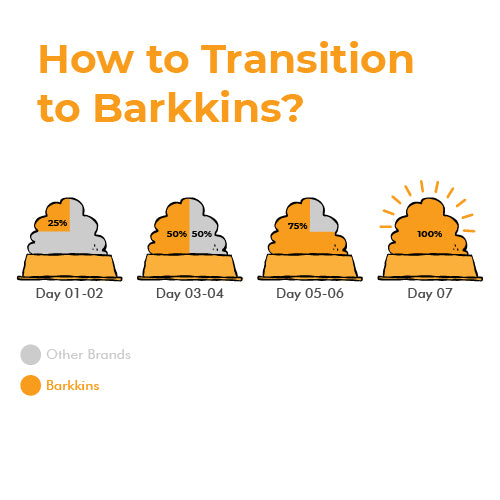 Barkkins Adult Fish & Rice Meal