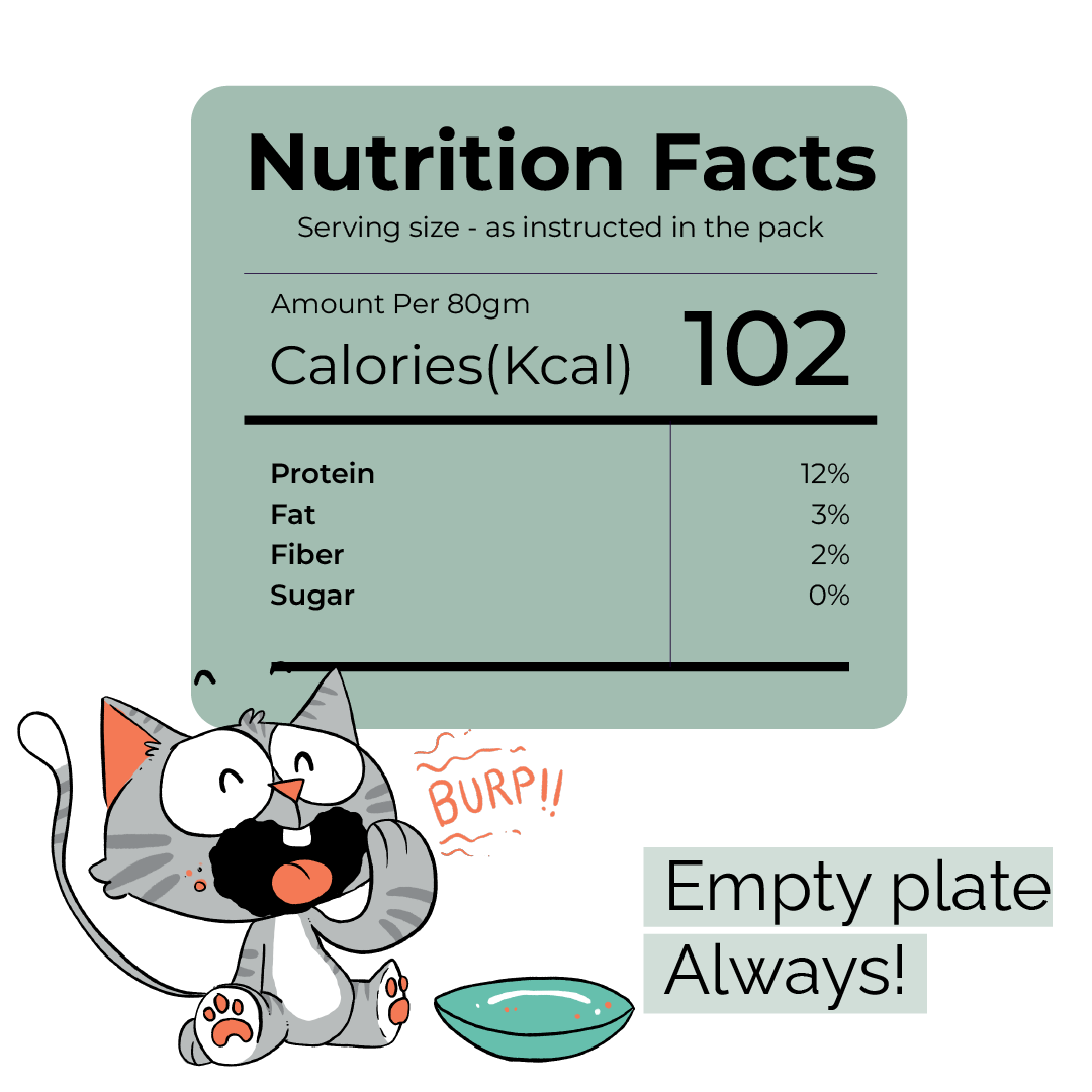IndieCat Obesity Chicken Pumpkin (80g Packs)