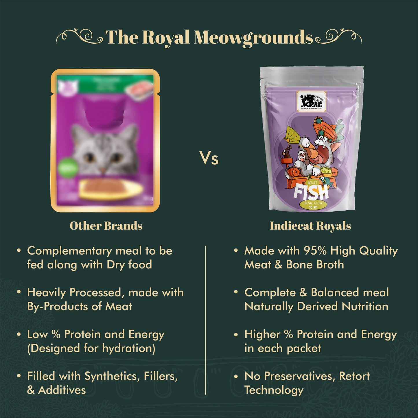 Indiecat Adult Fish Royal Glow (70g packs)
