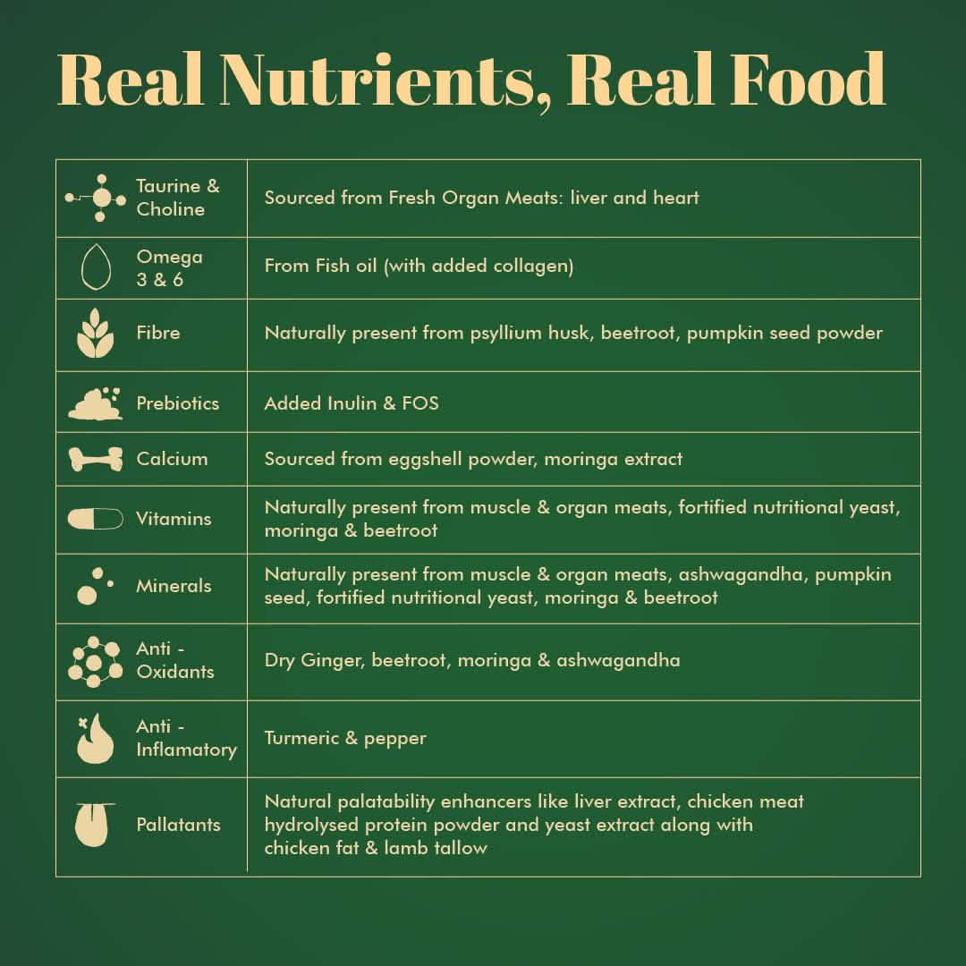 Indiecat Adult Fish Royal Glow (70g packs)