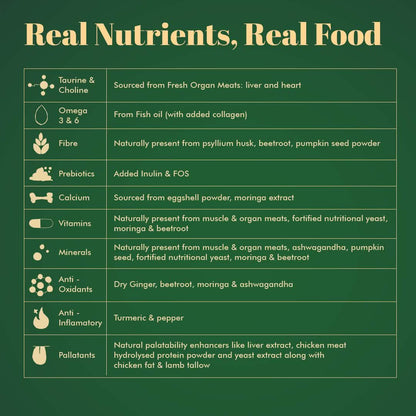 Indiecat Adult Fish Royal Glow (70g packs)