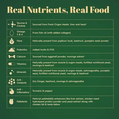 Indiecat Adult Chicken Royal Glow (80g packs)