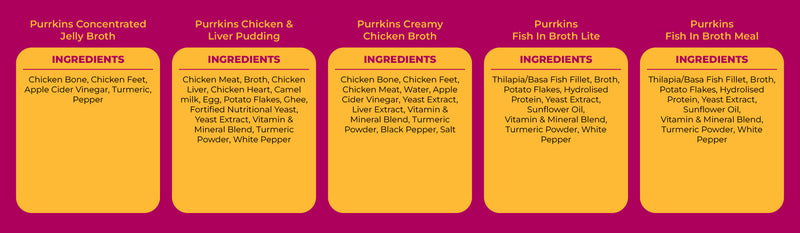 Ingredients