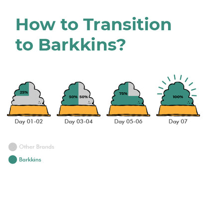 Barkkins Puppy Chicken & Egg