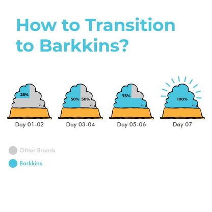 Barkkins Adult Chicken & Rice Meal