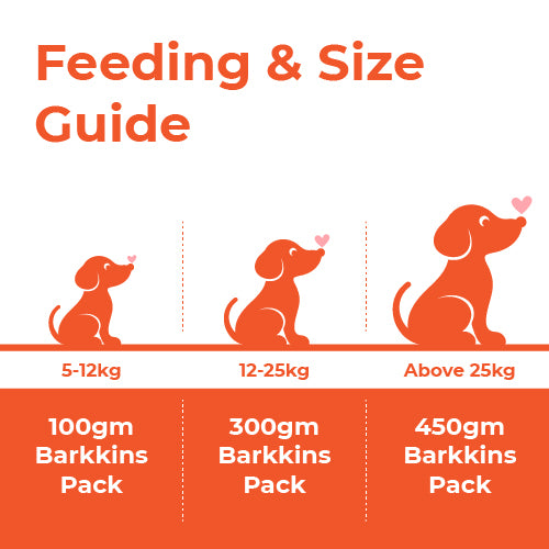 Barkkins Adult Grain Free Chicken Meal