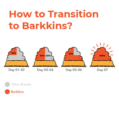Barkkins Adult Grain Free Chicken Meal