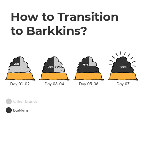 Barkkins Adult Trial Pack