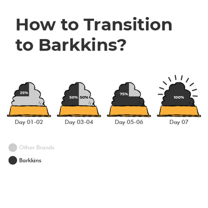 Barkkins Adult Trial Pack