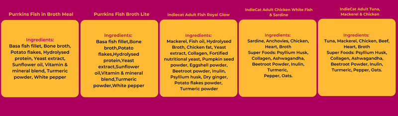 Ingredients