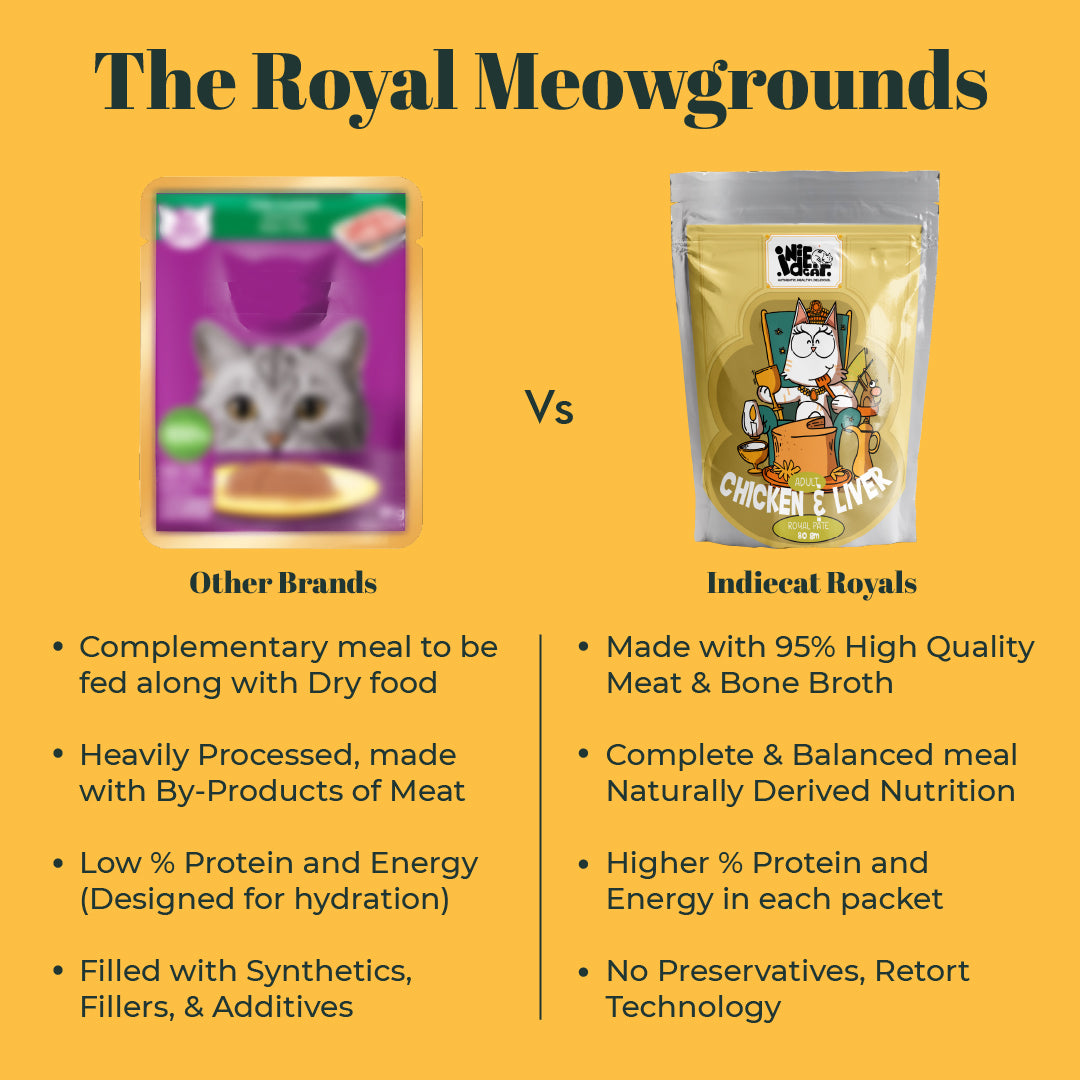 Indiecat Adult Chicken & Liver Royal Pate (80g Packs)