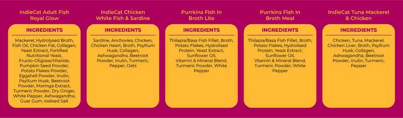 Ingredients