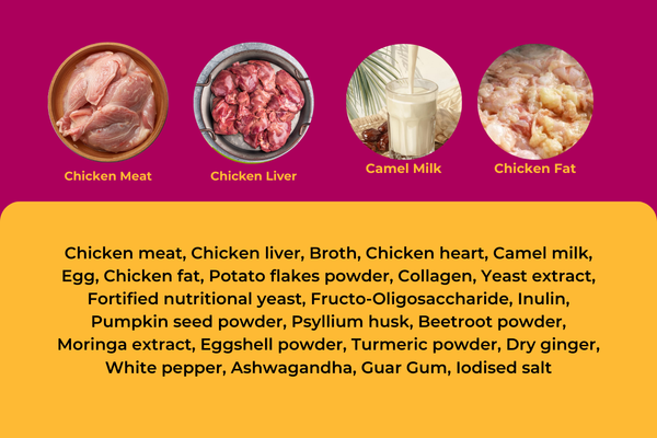 Ingredients
