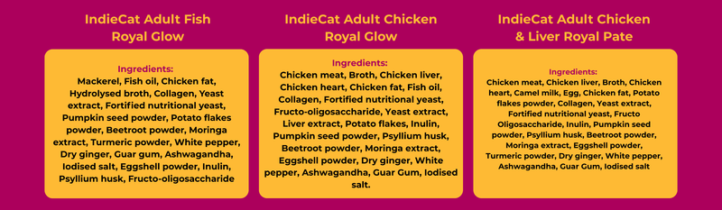 Ingredients