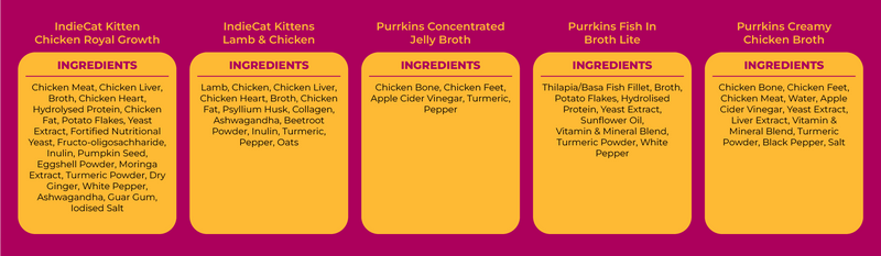 Ingredients