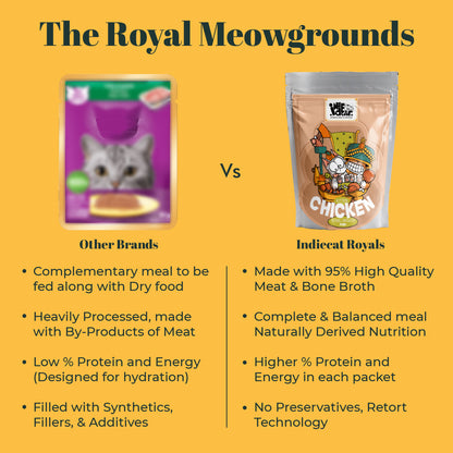 Indiecat Kitten Chicken Royal Growth (80g packs)