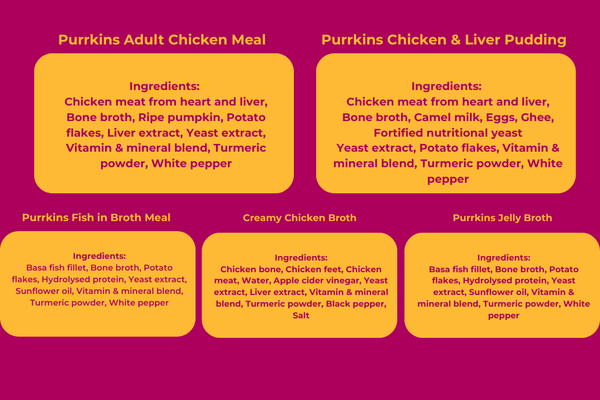 Ingredients