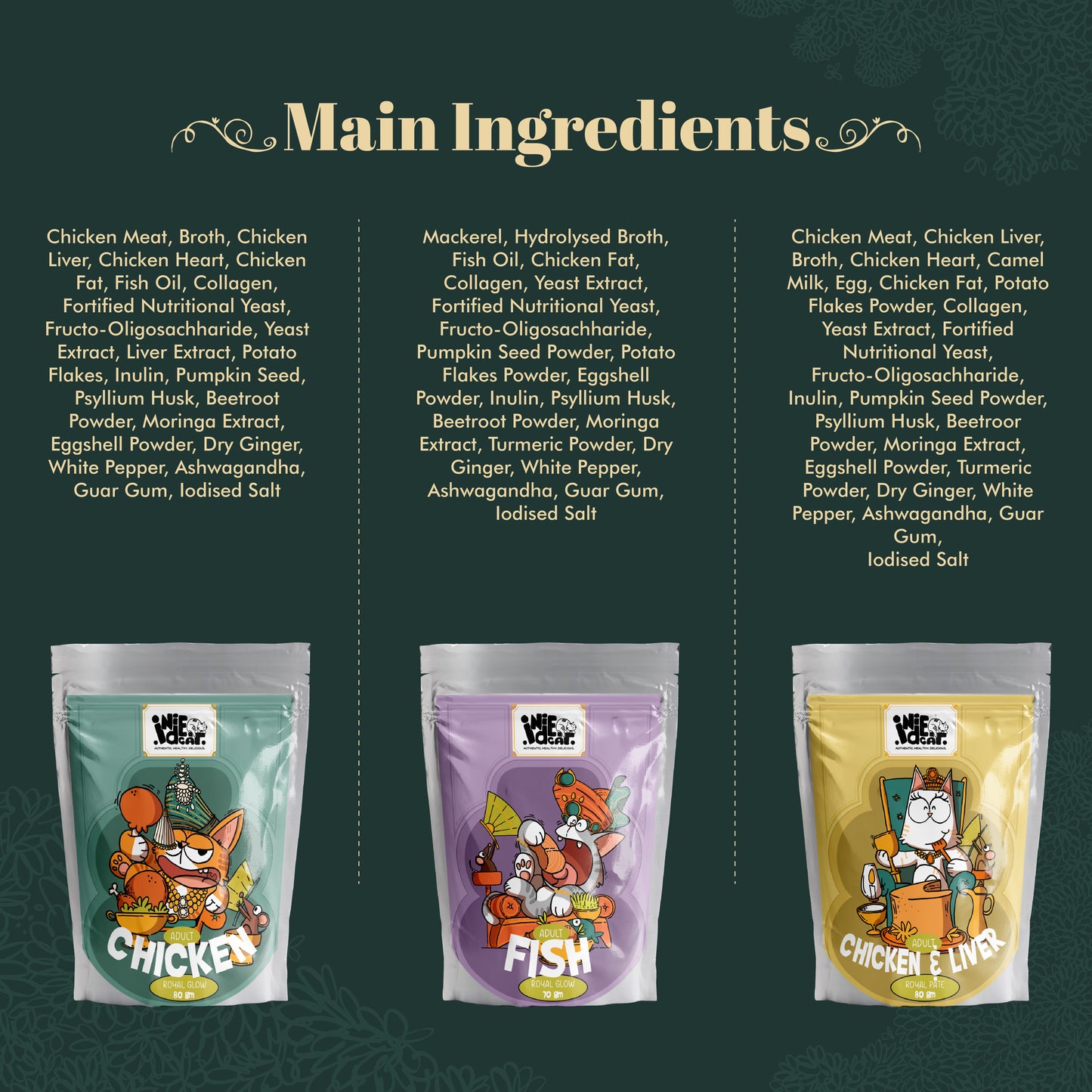 IndieCat Royal Trial Pack
