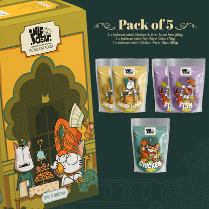 IndieCat Royal Trial Pack