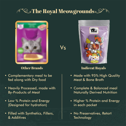 Indiecat Adult Fish Royal Glow (70g packs)