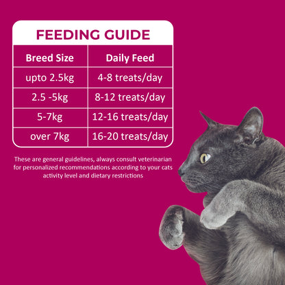 Purrkins Exotic Gourmet Treats – Scallop & Chicken | 40g
