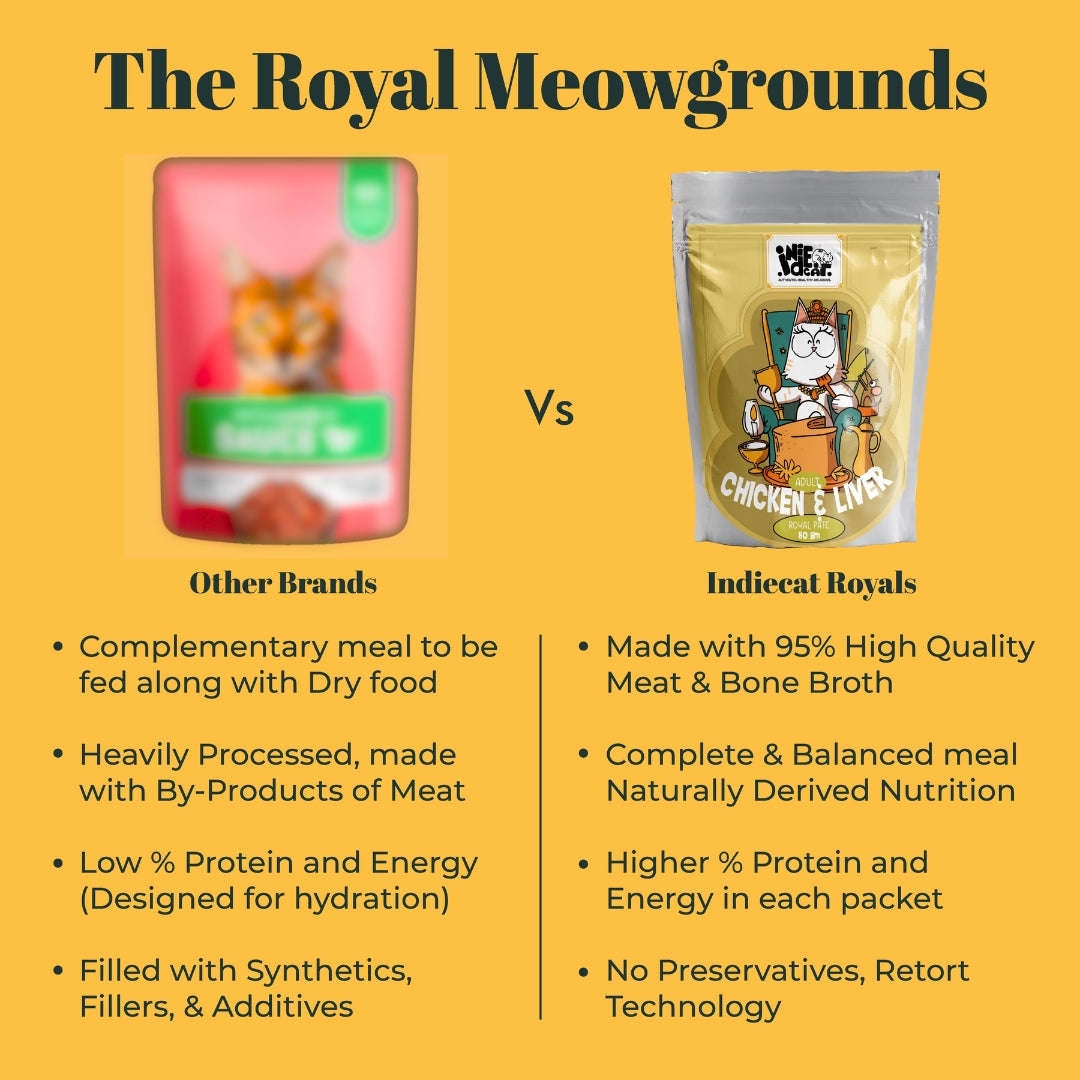 Purrkins x IndieCat Adult Chicken & Liver Royal Pate (80g Packs) Pets of Paradise