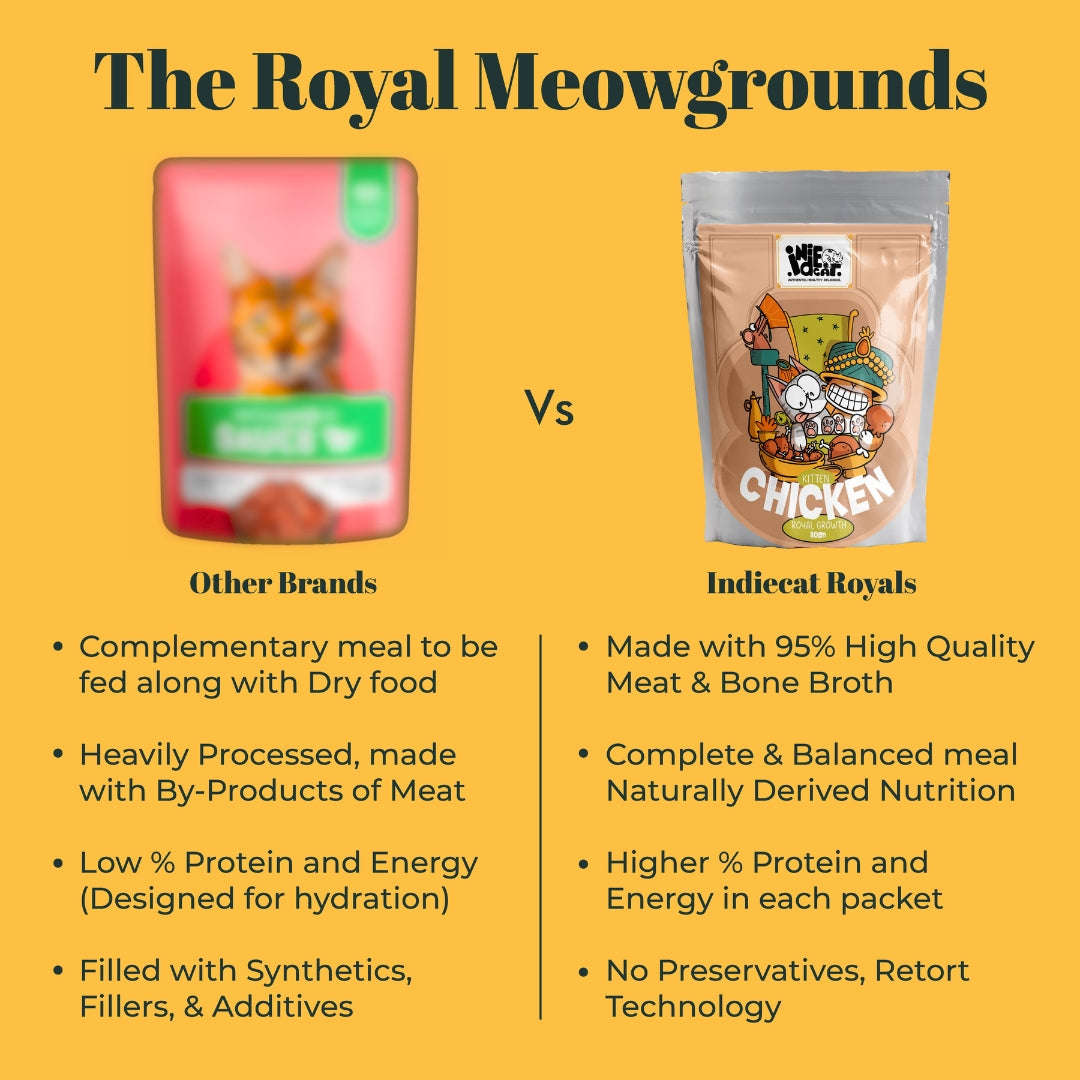 Purrkins x IndieCat Kitten Chicken Royal Growth (80g packs) Pets of Paradise