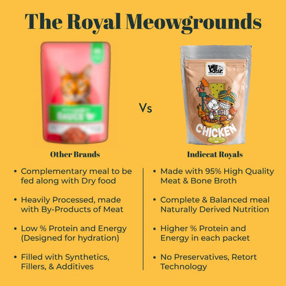 Purrkins x IndieCat Kitten Chicken Royal Growth (80g packs) Pets of Paradise