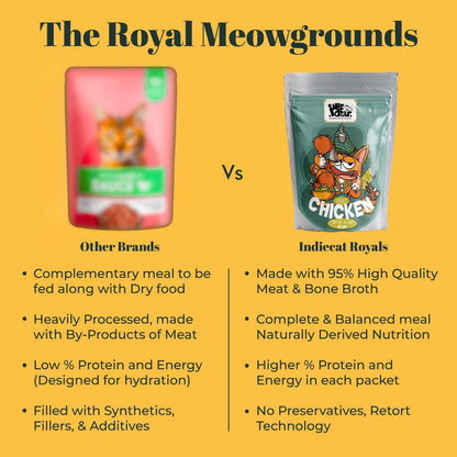 Purrkins x IndieCat Adult Chicken Royal Glow (80g packs) Pets of Paradise