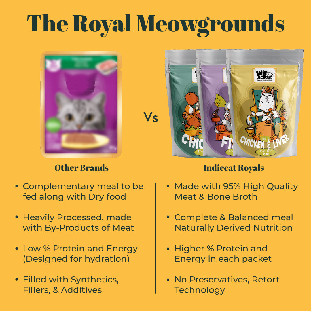 IndieCat Royal Trial Pack