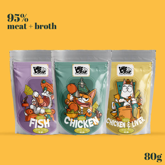 IndieCat Royal Trial Pack