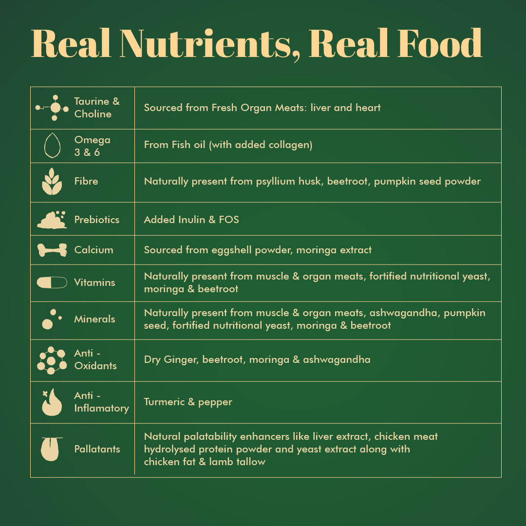 IndieCat Royal Trial Pack