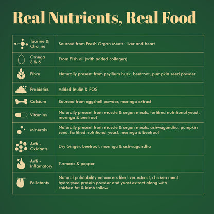 IndieCat Royal Trial Pack