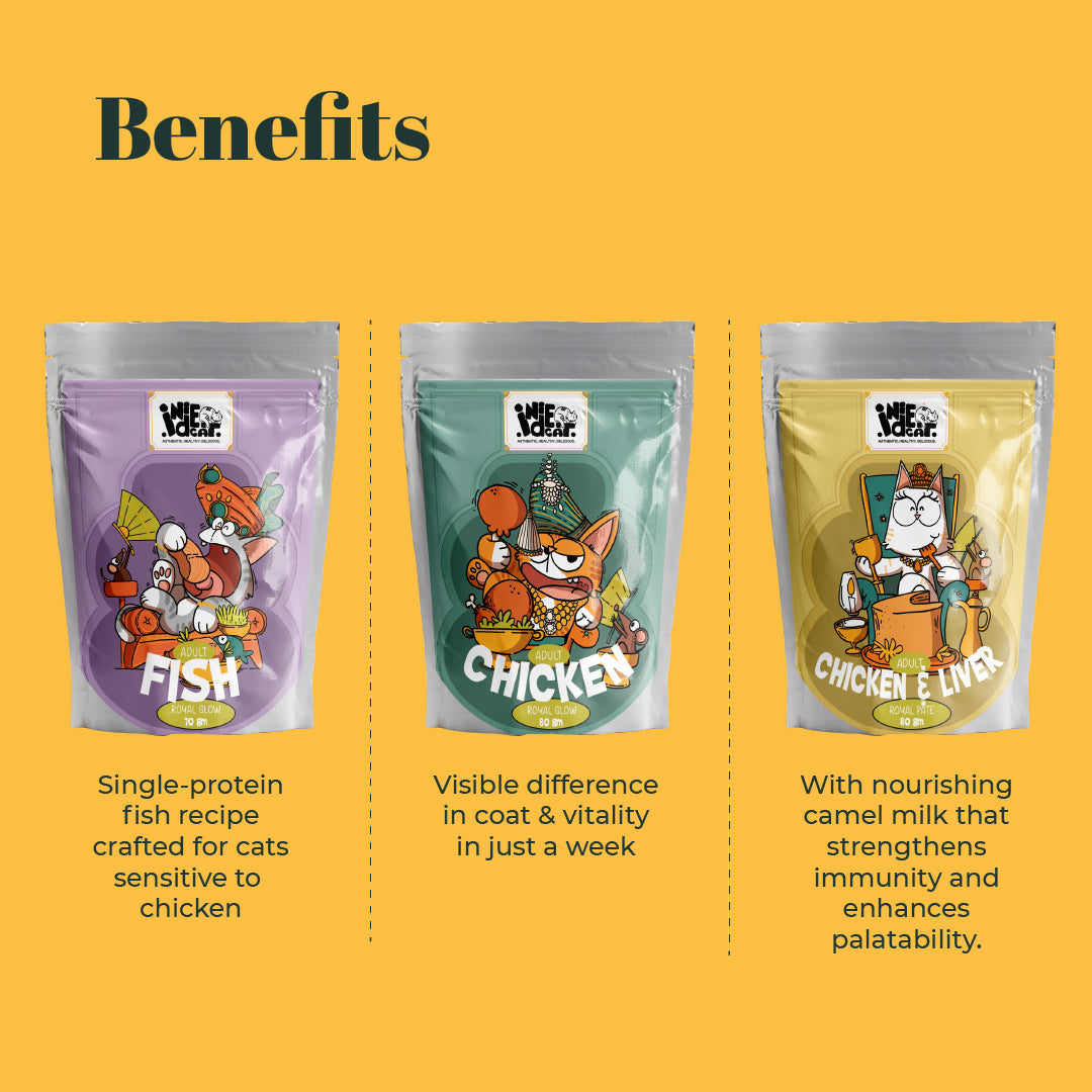 IndieCat Royal Trial Pack